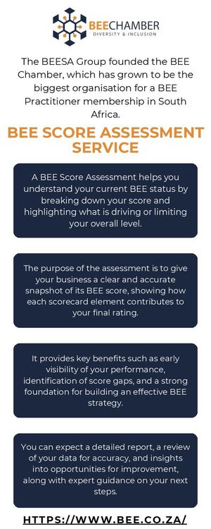 The Bee Chamber Infographic (April 2026)
