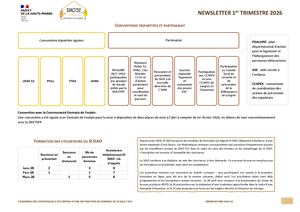 Newsletter SIAO 52 - 1er Trimestre 2026