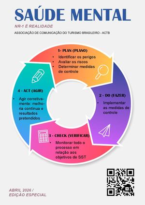 Revista NR-1 da ACTB