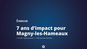 LE CINOCHE : 7 ans d'impact pour le territoire
