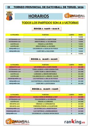 Horarios Ix Torneo Teruel