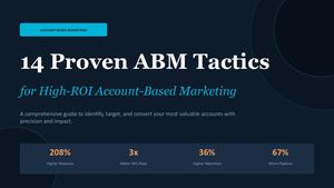 14 Proven Abm Tactics For High Roi Account Based Marketing