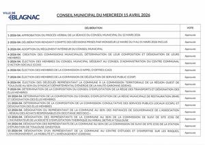 LISTE DELIBERATIONS CM 15 04 26