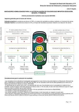 Indicadores Homologados