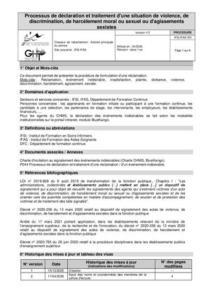 051 Processus De Déclaration Et Traitement D'une Situation De Vss V2