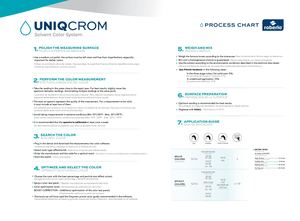 Process Chart Uniqcrom EN/ES