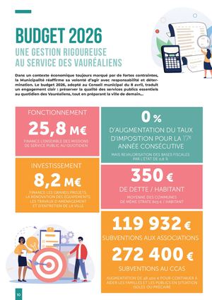 Dossier : Budget 2026