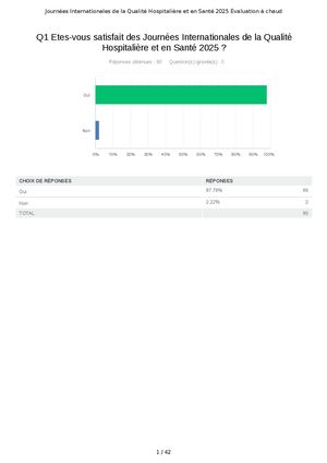 JIQHS 2025 - Bilan évaluation à chaud