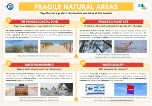 Fragile Natural Areas