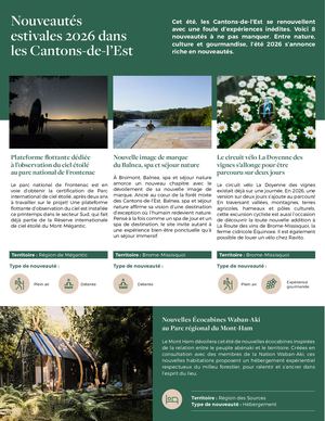 Nouveautés de l'été 2026