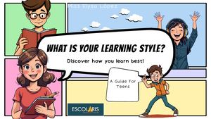 What Is Your Learning Style