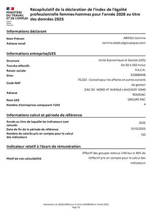 Déclaration Egapro Groupe Pac 2025