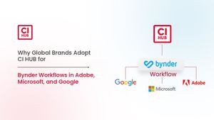Why Global Brands Adopt CI HUB for Bynder Workflows in Adobe, Microsoft, and Google