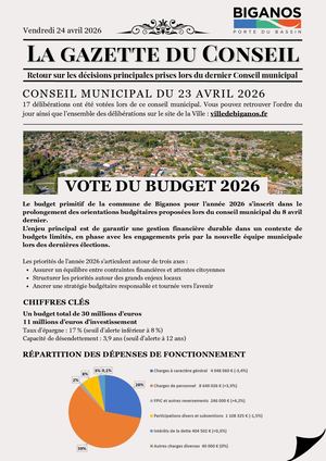 Gazette Du Cm 23 avril 2026