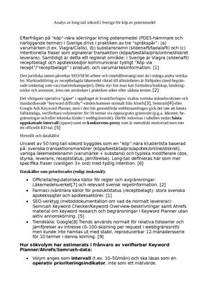 Analys Av Long Tail Sökord I Sverige För Köp Av Potensmedel