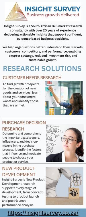 Calaméo - Insight Survey - Infographic (April 2026)