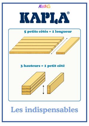 Modèles Kapla AVAG