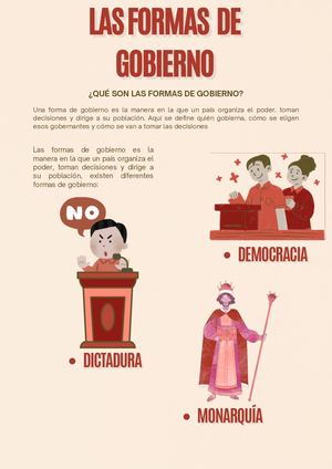 Póster Cartel Informativo Sobre Democracia En La Cultura Y La Sociedad Formación Cívica Y éTica Rojo (5)