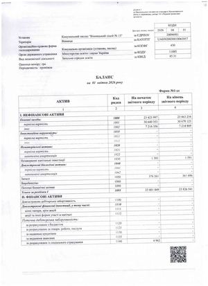 Звіт за І квартал 2026 року
