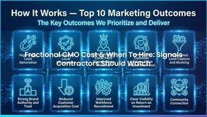 Fractional CMO Cost & When To Hire: Signals Contractors Should Watch