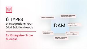 Six Types Of Integrations Your Dam Solution Needs For Enterprise Scale
