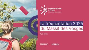 Frequentation 2025 Du Massif Des Vosges