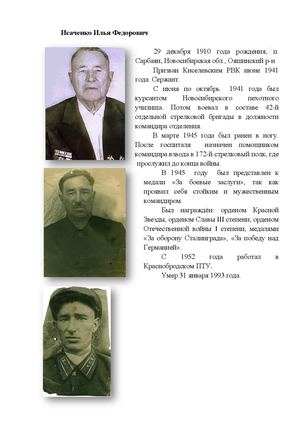 Исаченко Илья Федорович