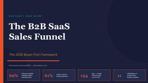 Calaméo - The 2026 Buyer-First B2B SaaS Sales Funnel Guide