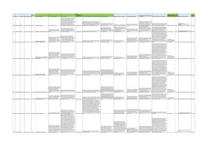 Antibes Daio Acces Algorithmes Recueil 202106