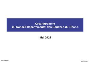 Organigramme du Conseil départemental 13