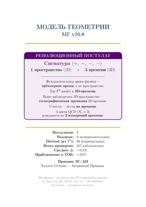 TOE = THEORY OF EVERYTHING IN PHYSICS! ТВ = ТЕОРИЯ ВСЕГО В ФИЗИКЕ