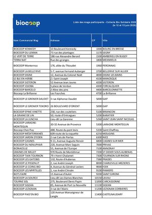 Liste des Mags Participants Collecte Bio Solidaire - 12 et 13 Juin 2026