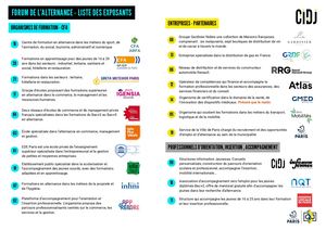 Guide Visiteurs forum de l'Alternance