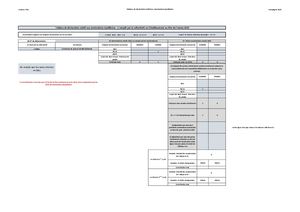 Tableau Déclaration