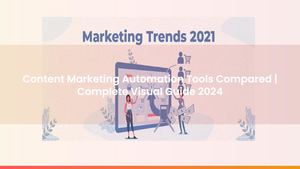 Content Marketing Automation Tools Compared | Complete Visual Guide 2024
