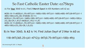 Fast Seven (7) Step Gregorian Easter Date