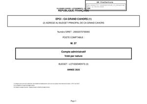 Ca 2025 Budget Lotissements