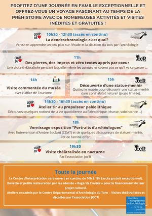 Journées Européennes De L'archéologie