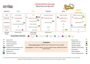 Menus restauration scolaire