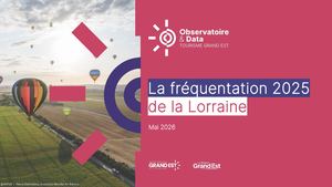 Frequentation 2025 De La Lorraine