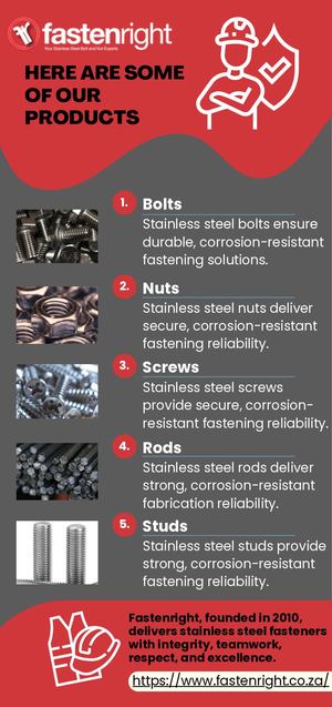 Fastenright - Infographic (May 2026)