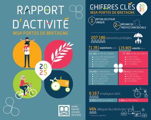 Ra 2025 Version Finale Sans Tc