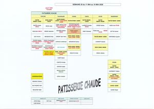 Planning S20 Rotated