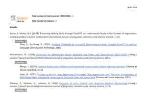 Citations Scopus