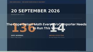 The Cape Detour Math Every PVoC Importer Needs to Run This Week