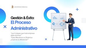 Estructura Y Procedimientos Administrativos