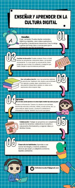 Infografía Consejos Para Estudiar Ilustrativo Doodle Azul 20260508 074624 0000