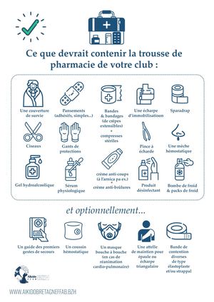 Trousse Pharmacie
