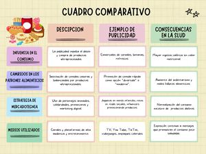 Educacion Para La Salu 20250512 160132 0000 (2)