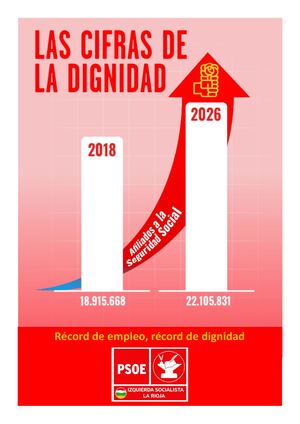Record
